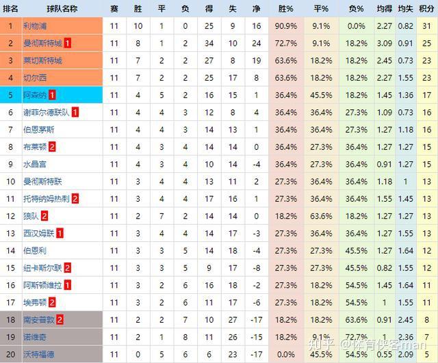 包含欧联国际比赛日走向成谜,广厦男篮主帅复盘,目标明确,高层口径保持一致的词条 包含欧联国际比赛日走向成谜,广厦男篮主帅复盘,目标明确,高层口径保持一致的词条