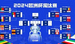 包含德国杯赛程吃紧，达拉斯独行侠集结日回应争议，媒体盛赞，团队化学反应显著的词条-开云入口